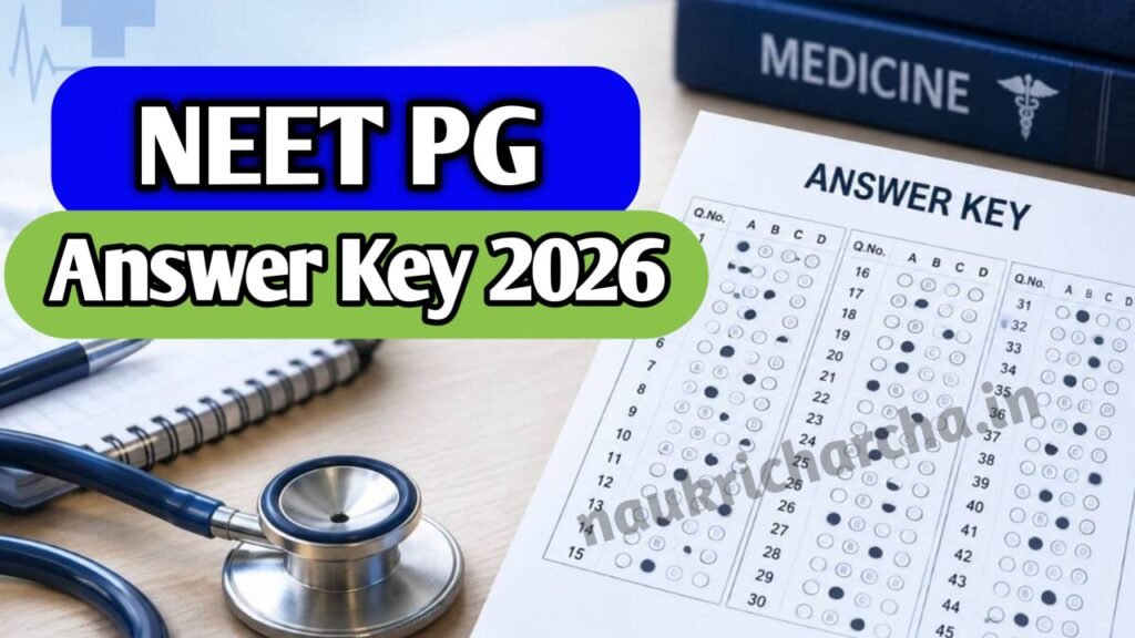 NBEMS NEET PG Answer Key 2026